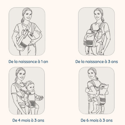 Porte Bébé Réglable