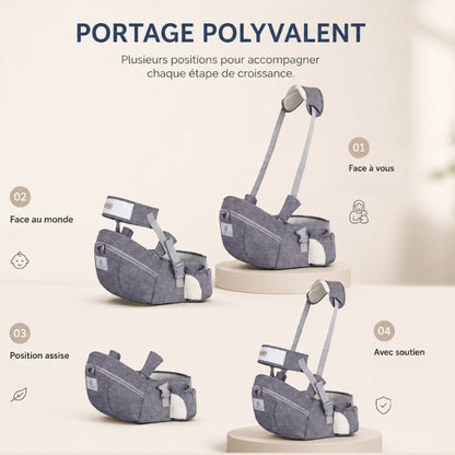 Porte Bébé Portable