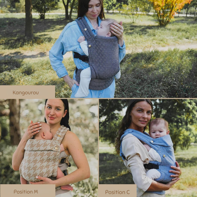 Porte Bébé Posture Enveloppante