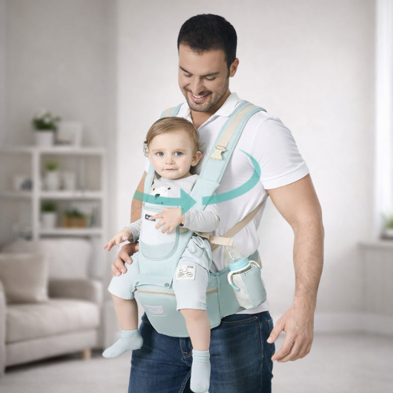 Porte-Bébé Respirant