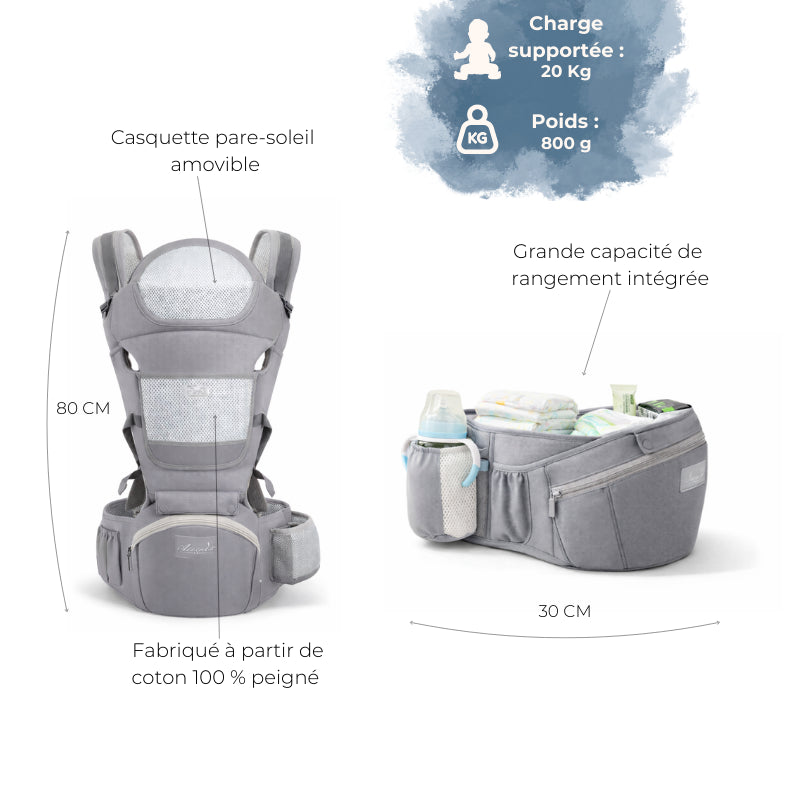 Porte-Bébé 4 Saisons