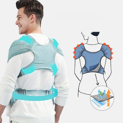 Écharpe de Portage Extensible