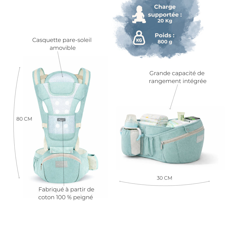 Porte-Bébé Respirant