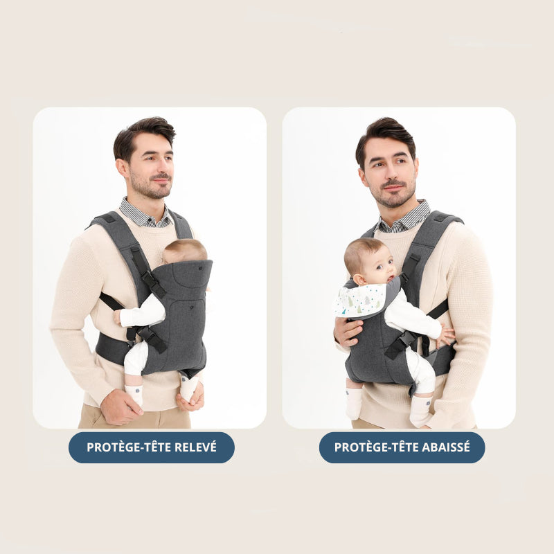 Porte Bébé Pliable