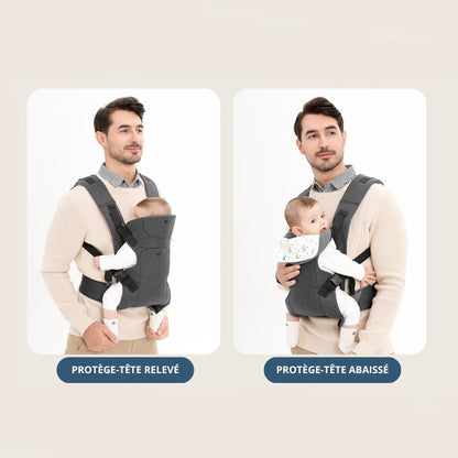 Porte Bébé Pliable