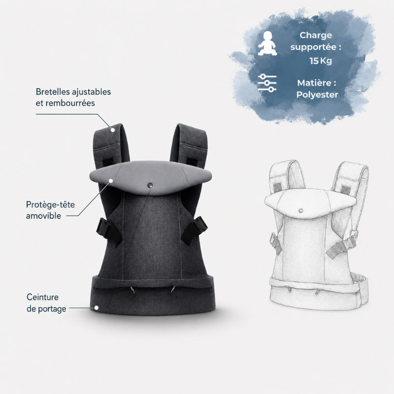 Porte-bébé Pliable Parenthèse Bébé
