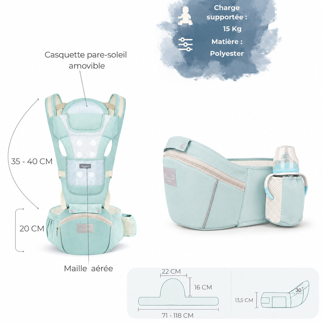 Porte-bébé respirant en maille aérée Parenthèse Bébé
