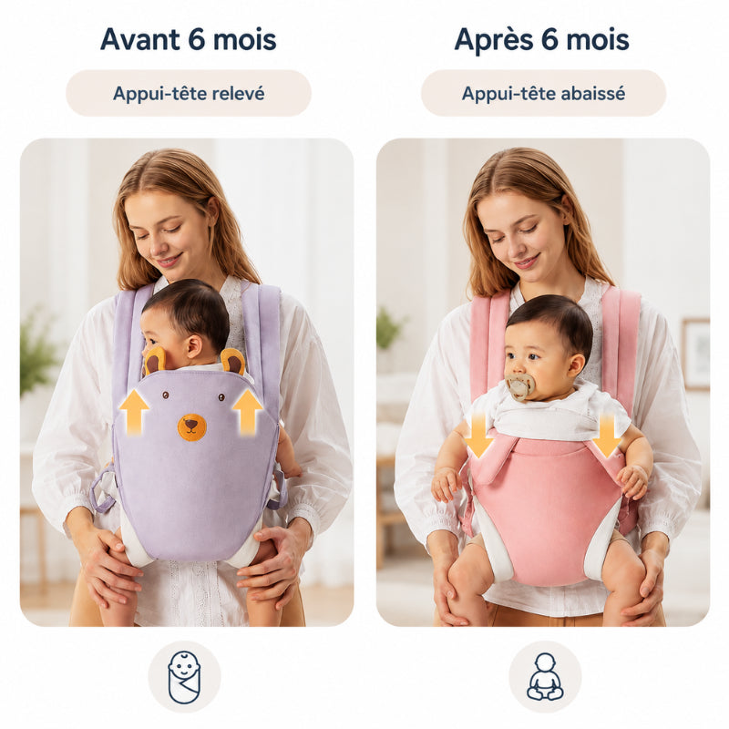 Porte Bébé Douillet