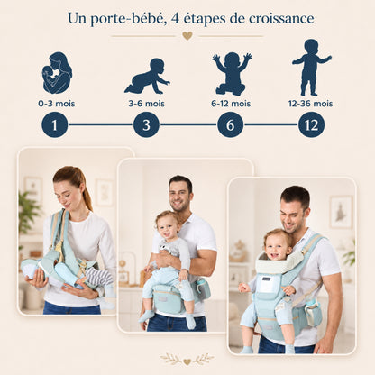 Porte-bébé respirant en maille aérée Parenthèse Bébé