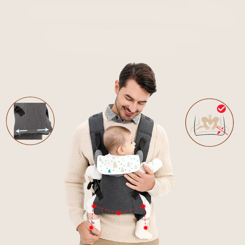 Porte Bébé Pliable