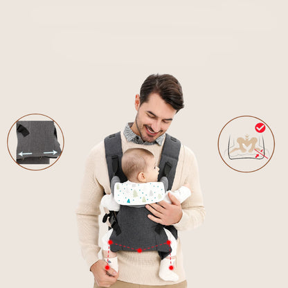 Porte Bébé Pliable