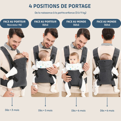 Porte Bébé Pliable