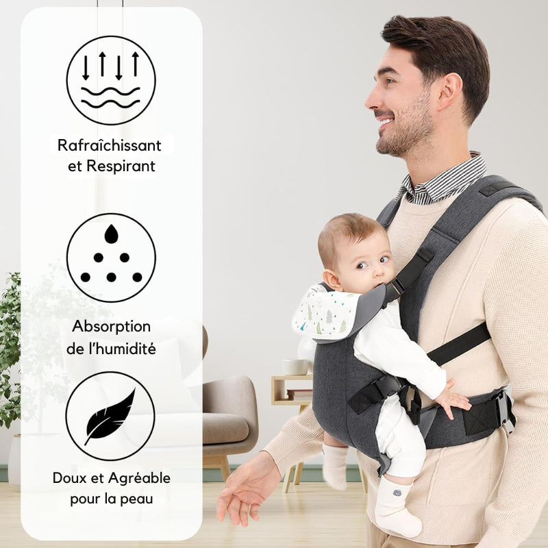 Porte Bébé Pliable