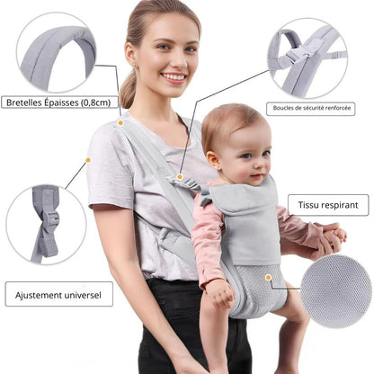 Porte Bébé Réglable