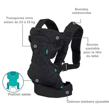 Porte Bébé Peluche