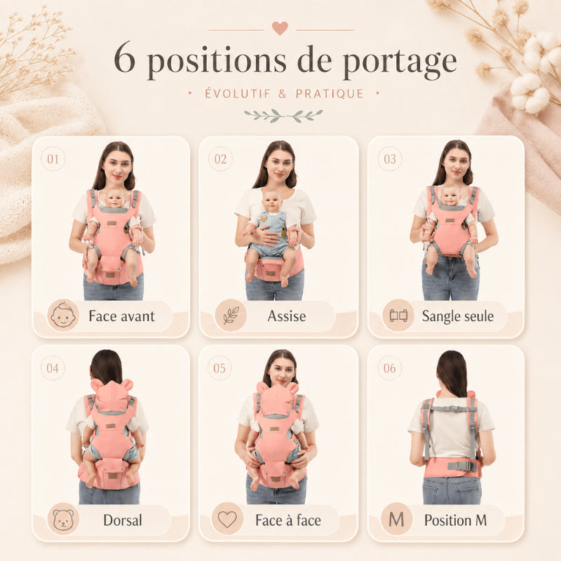 Porte-bébé Ourson Parenthèse Bébé