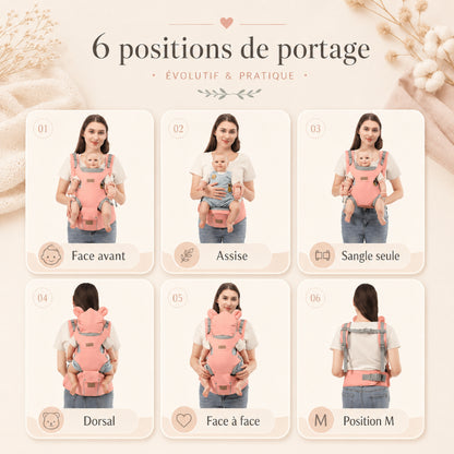 Porte-bébé Ourson Parenthèse Bébé