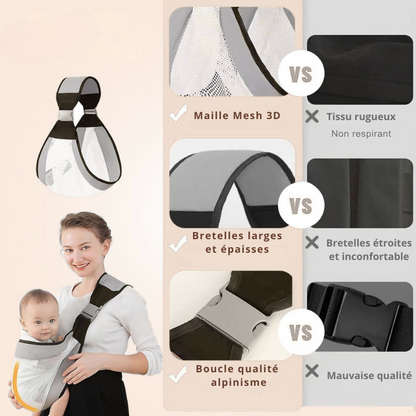 Porte Bébé Hanche Tissu Mesh