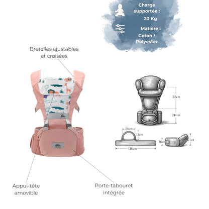 Porte Bébé Multi Kangourou