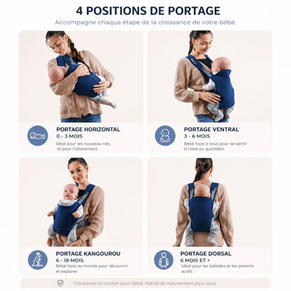 Porte Bébé Velours