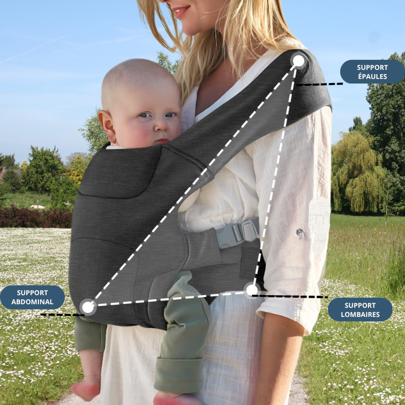 Porte Bébé Enveloppe C