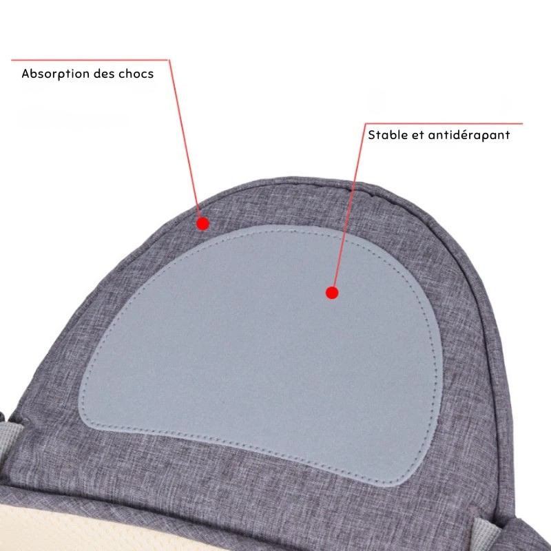 Porte Bébé Portable