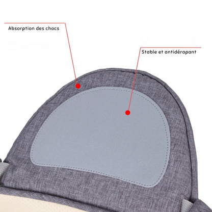 Porte Bébé Portable