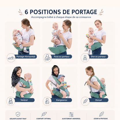 Porte Bébé Multi Kangourou