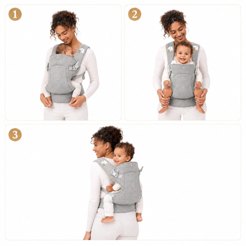 Porte-bébé triple-positions en tissu - Modèle Gréléphant