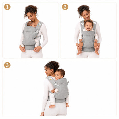 Porte-bébé triple-positions en tissu - Modèle Gréléphant
